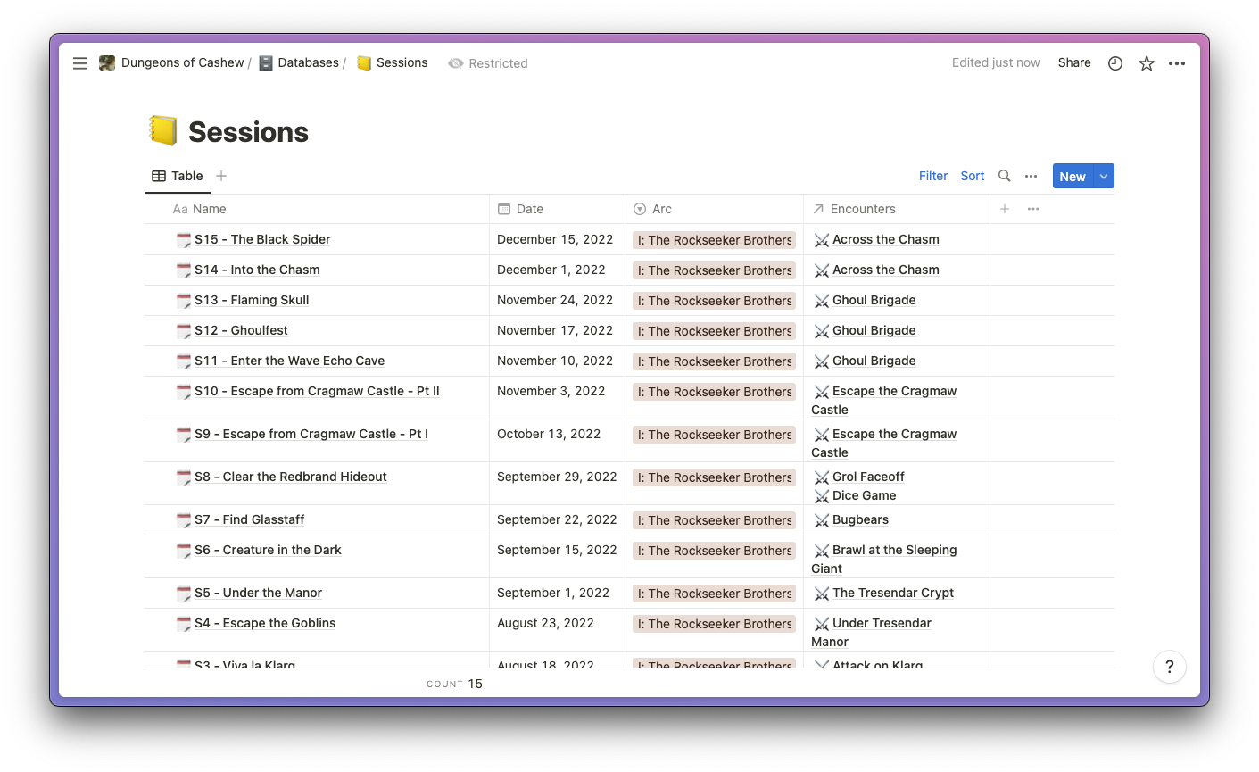 Screenshot of session notes database