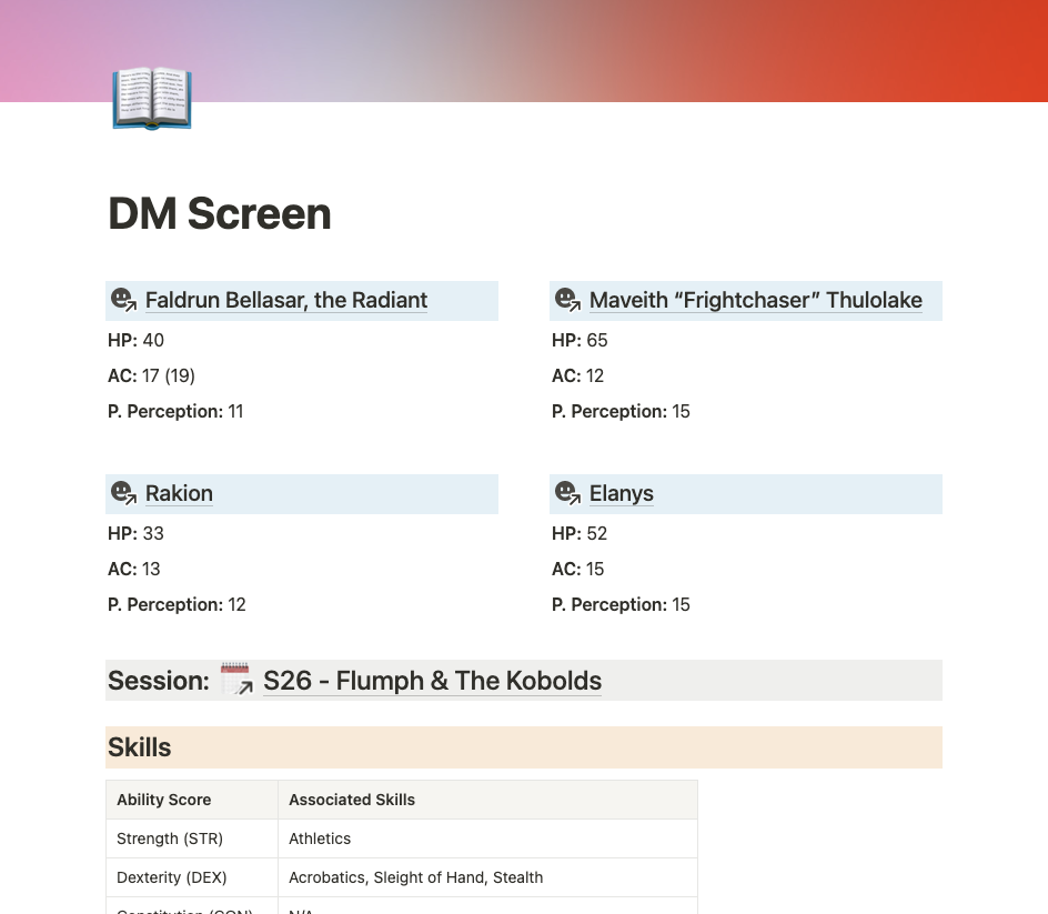 Screenshot of my DM Screen containing custom players